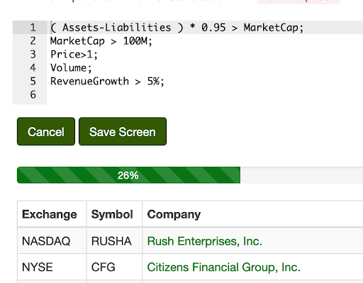 Fintel Options Sentiment